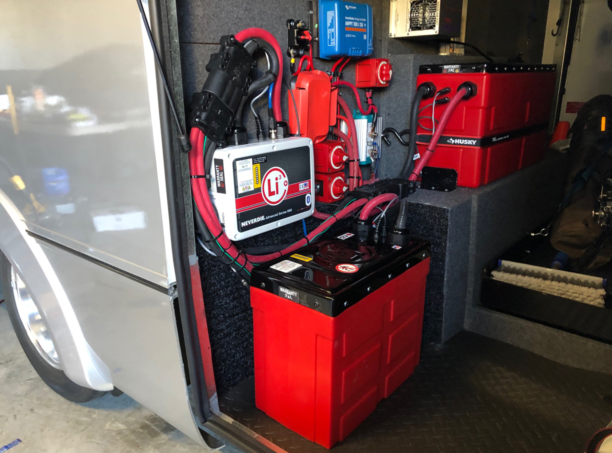 Incredible Sprinter Generator Install References